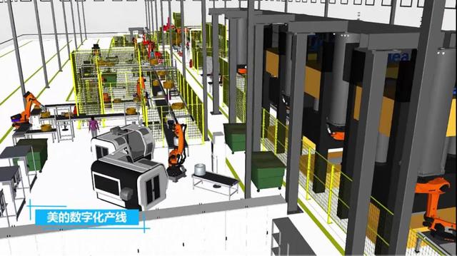 提前劇透！“數字孿生、萬物互聯”揭開工業仿真神秘面紗
