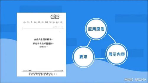 食品行業周報 50家上市企業48家盈利，老鄉雞預制菜業務引關注